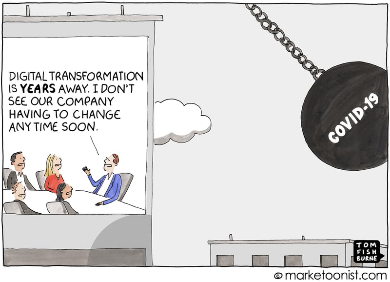 Hey GP, Where’s Your Digital Transformation?